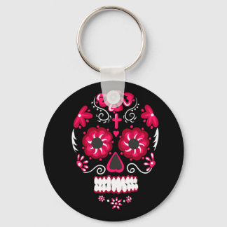 Llavero Calavera