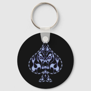 Llavero Calavera de espasto azul