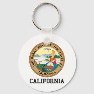 Llavero California