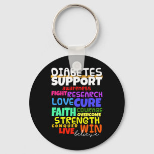 Llavero Caminata mensual de apoyo a la sensibilización sob