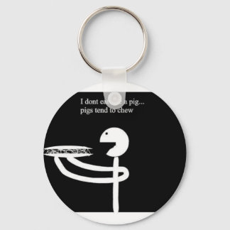 Llavero camisa que no como un cerdo