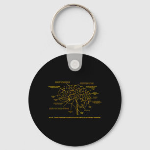 Llavero Camiseta de Anatomía Humana Cerebro Estudiante de 