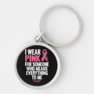 Llavero Camisetas para la toma de conciencia sobre el cánc