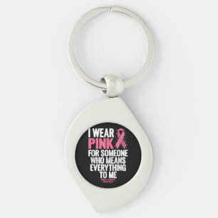 Llavero Camisetas para la toma de conciencia sobre el cánc