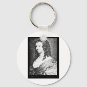 Llavero Camisetas, tarjetas, regalos, etc. de citas de amo