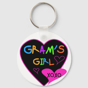 Llavero Camisetas, tazas, botones, Fundas Chicas de Gram