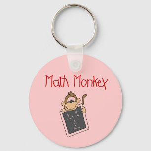 Llavero Camisetas y regalos de monos matemáticos