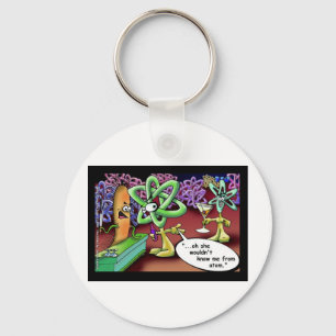 Llavero Camisetas y regalos divertidos y extravagantes de 