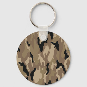 Llavero Camuflaje