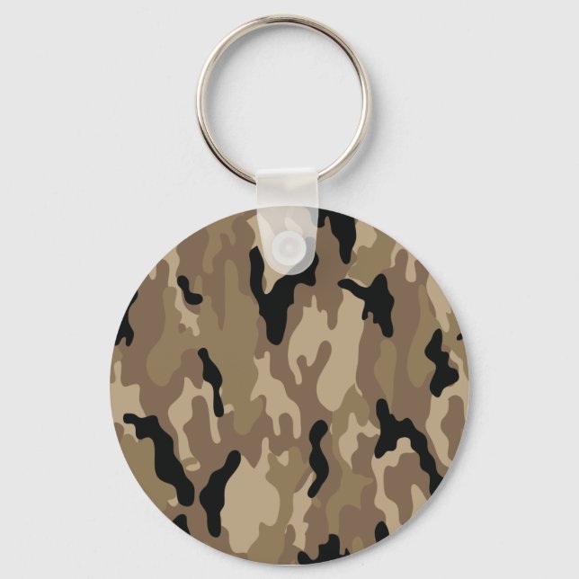 Llavero Camuflaje (Anverso)