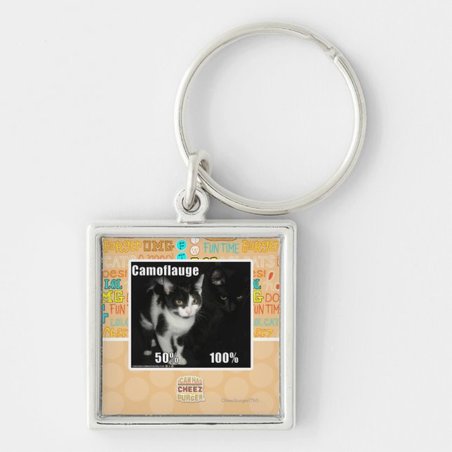 Llavero Camuflaje (Frente)