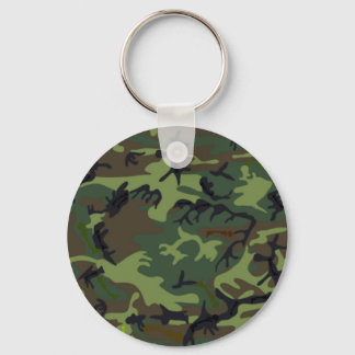Llavero Camuflaje de camuflaje