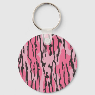 Llavero Camuflaje de Tierras Bajas Rosa para Mujeres y Niñ