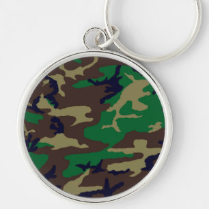 Llavero Camuflaje del arbolado