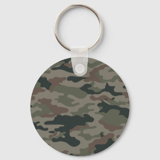 Llavero Camuflaje del ejército en el ejército verde y marr