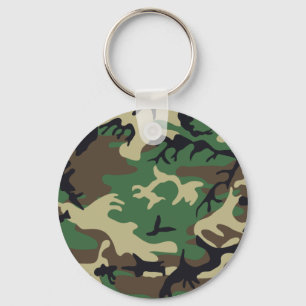 Llavero Camuflaje militar