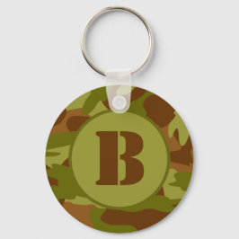 Llavero Camuflaje militar de época inicial personalizado