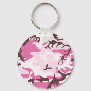 Llavero Camuflaje rosa