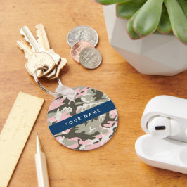 Llavero Camuflaje rosa y verde Tu nombre Personaliza