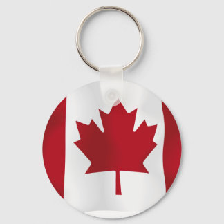 Llavero Canadá