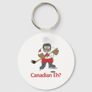 Llavero ¿Canadá?