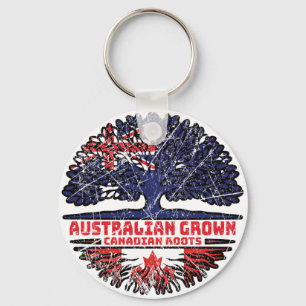 Llavero Canadá Australia Australia Australia Australia Roo