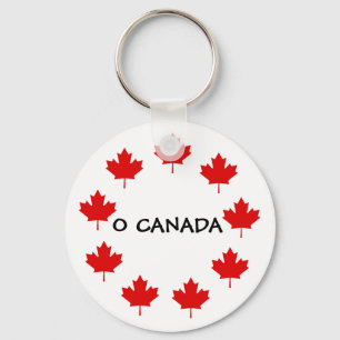 LLAVERO CANADÁ O CANADÁ