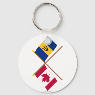 Llavero Canadá y banderas cruzadas Barbados