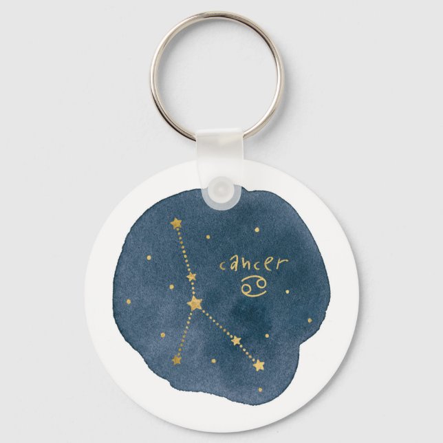 Llavero Cáncer (Anverso)