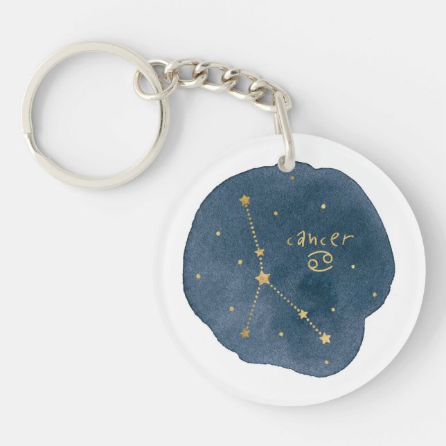 Llavero Cáncer (Frente)