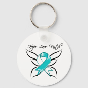 Llavero Cáncer cervical esperanza amor fe