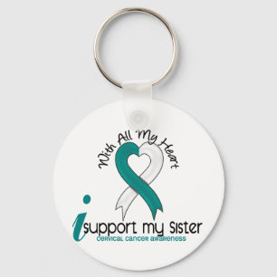 Llavero Cáncer cervical que apoyo a mi hermana
