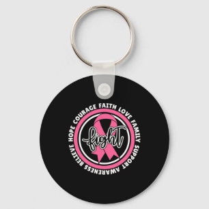Llavero Cáncer Cinta rosa Cinta rosa Cáncer de Mama Guerre