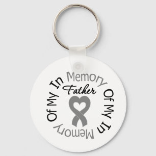 Llavero Cáncer de cerebro en memoria de mi padre