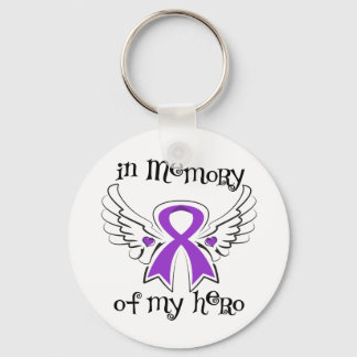 Llavero Cáncer de GIST en memoria de mi héroe