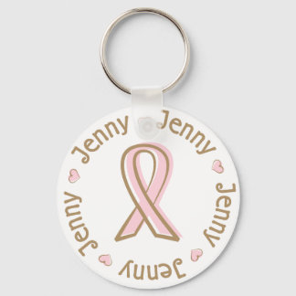 Llavero Cáncer de Mama Cinta Rosa Jenny Nombre Jenny