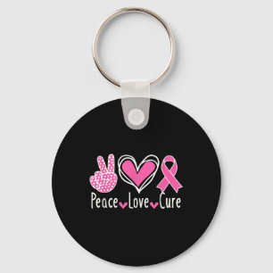 Llavero Cáncer de Mama Claridad Vestimenta Paz Rosa Cu Amo