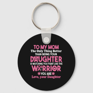 Llavero Cáncer De Mama Para Mi Mamá Viendo Que Luchas Como
