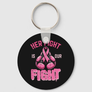 Llavero Cáncer de mama Su Lucha Contra Nuestra Pelea Consc