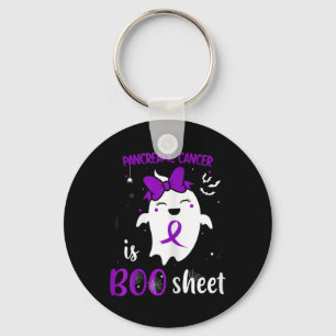 Llavero Cáncer de páncreas es chicle Halloween Cute Ghos
