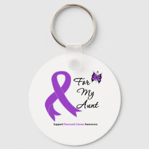 Llavero Cáncer de páncreas para mi tía
