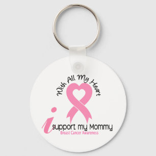 Llavero Cáncer de pecho apoyo a mi mamá