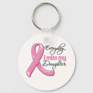 Llavero Cáncer de pecho diario de Srta. My Daughter de I