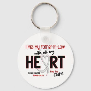 Llavero Cáncer de pulmón que extraño a mi suegro