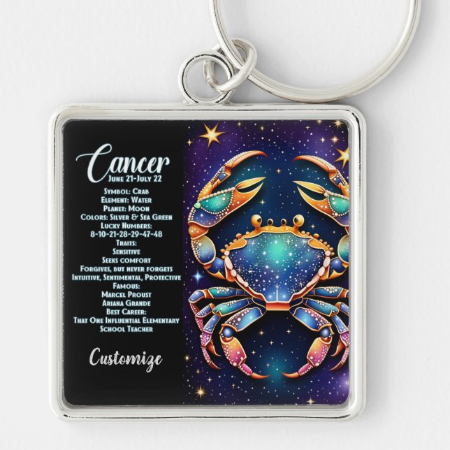 Llavero Cáncer de zodiaco de galaxia de joyas personalizad (Frente)
