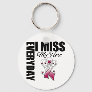 Llavero Cáncer diario de Srta. My Hero Head Neck de I