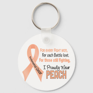 Llavero Cáncer endometrial para cada ..... llevo orgullos