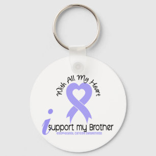 Llavero Cáncer esofágico que apoyo a mi hermano