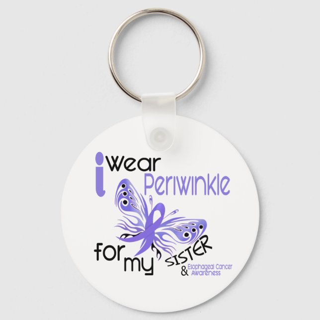 Llavero Cáncer esofágico que llevo PERIWINKLE para mi HERM (Anverso)