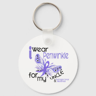 Llavero Cáncer esofágico que llevo PERIWINKLE PARA MI TÍO